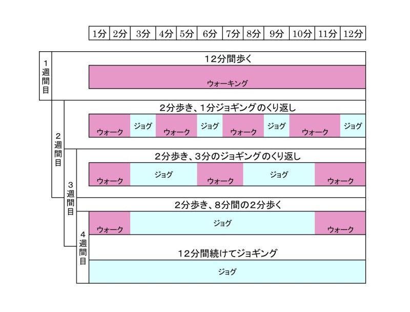 blog_import_53bf62344e52a